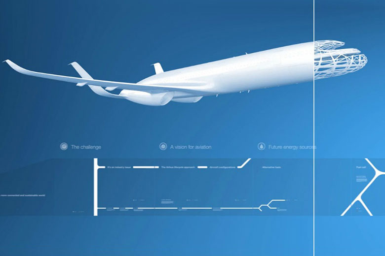 CGI sequence